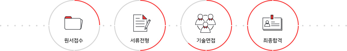 채용공고아이콘